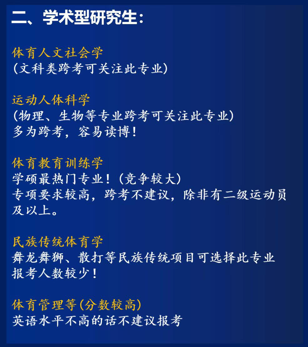 体育领域最牛考研专业深度解析