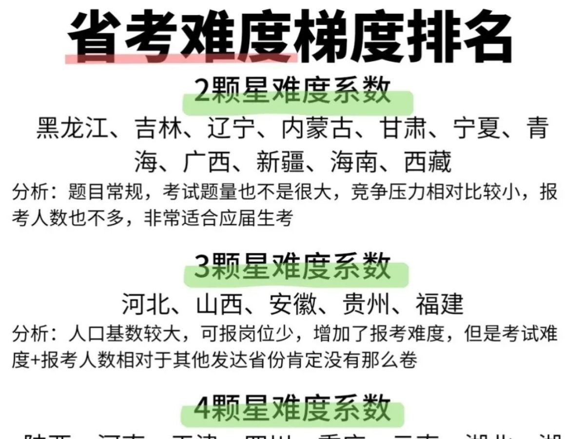 哪个省份中考体育难度大
