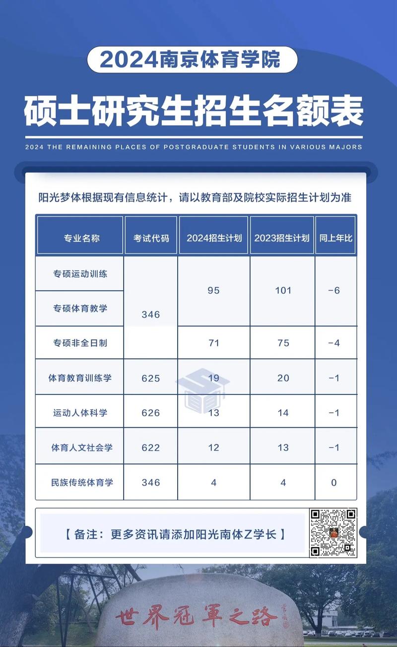 南京体育学院队员招募启事，寻找运动新星，共筑荣耀时刻