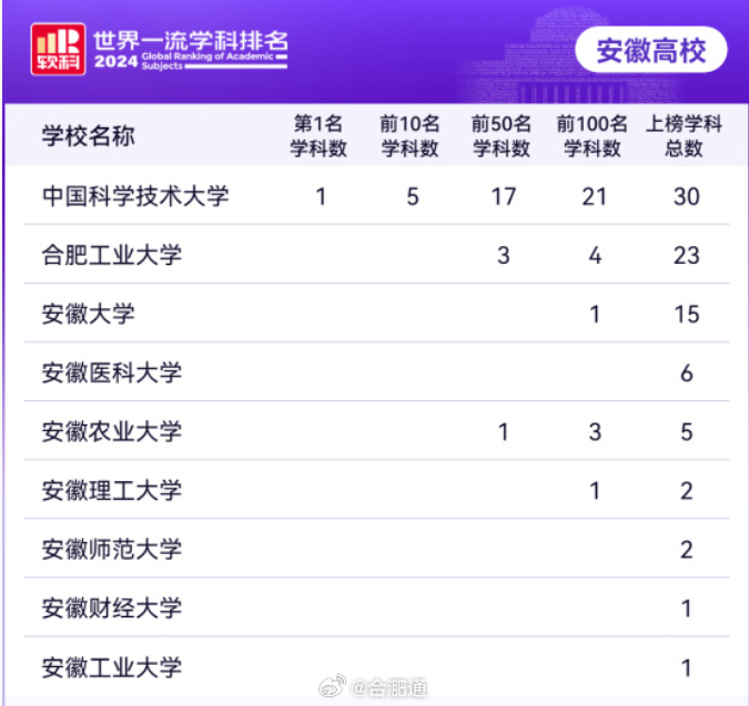 安徽体育生如何选择科室，迈向成功的关键决策