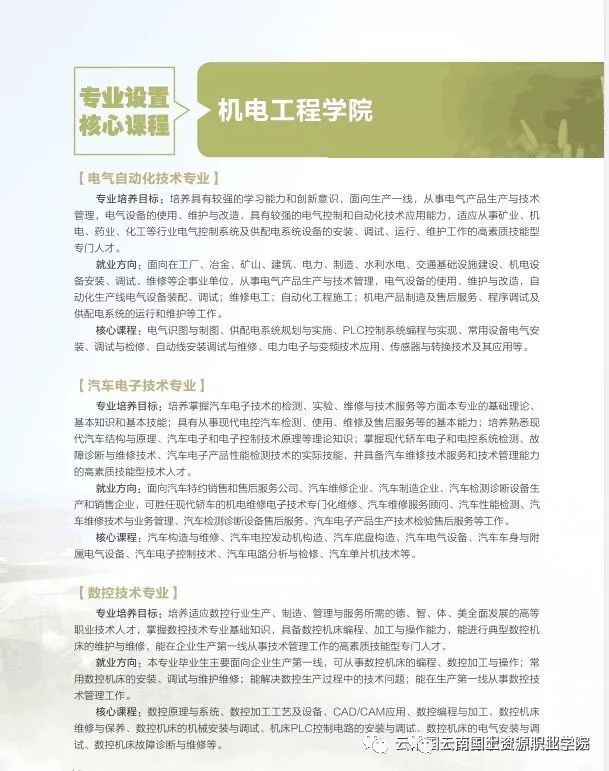 云南体育职教集团章程