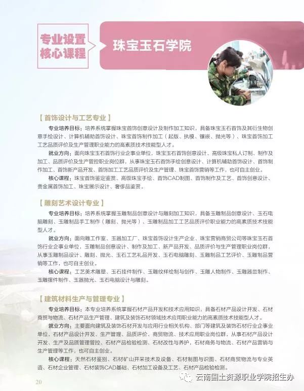 云南体育职教集团章程