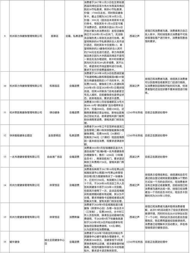 如何举报体育平台侵权