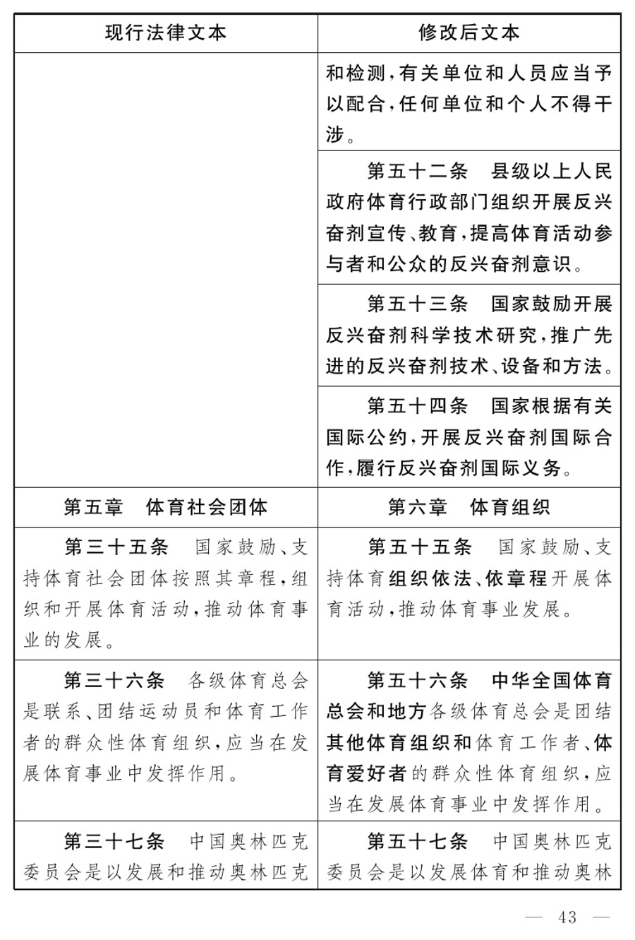 体育法与奥运精神，共铸双璧之约，引领体育繁荣时代