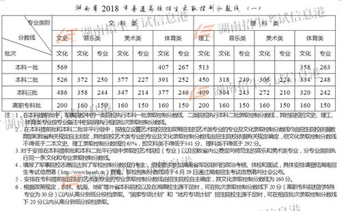 高考体育生分数计算系统的应用与发展趋势