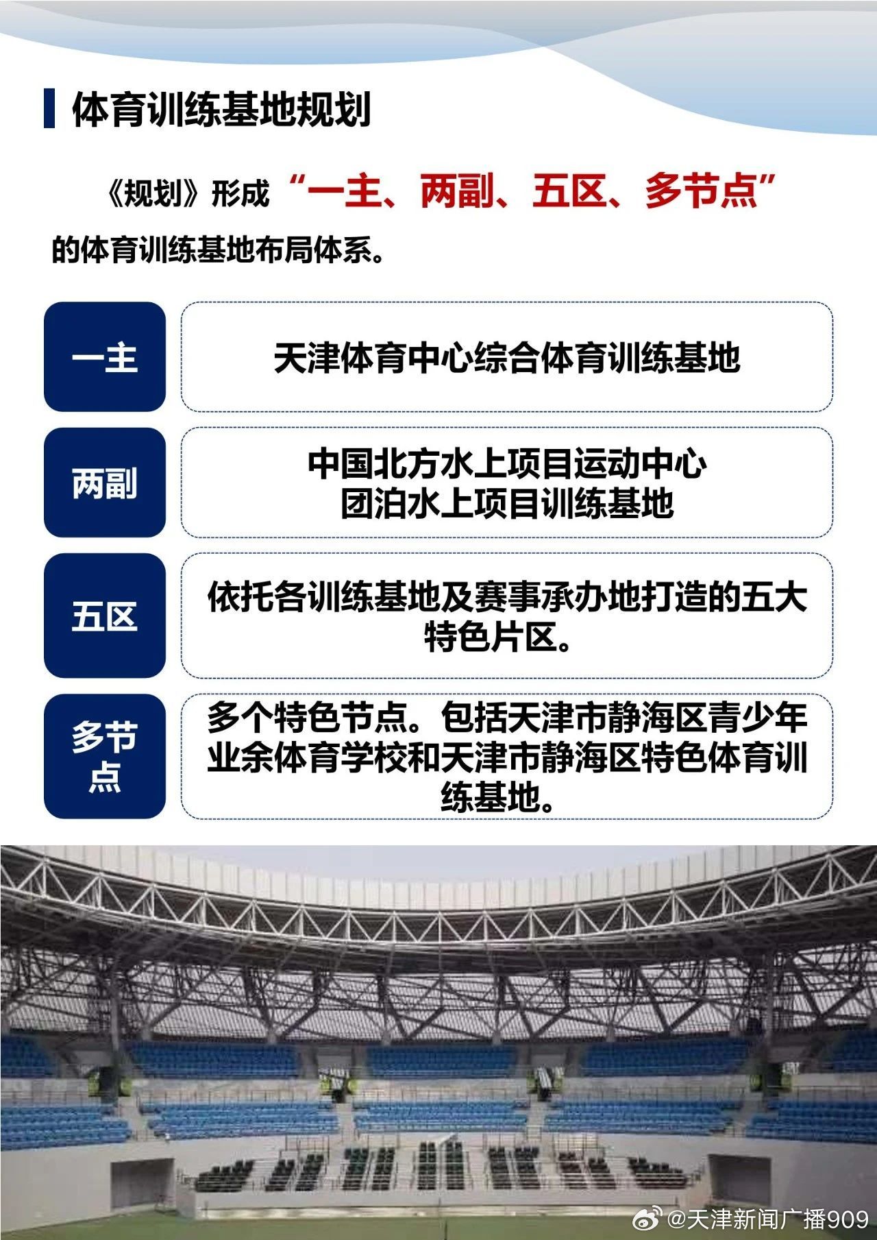 今年天津体育的规划与发展展望