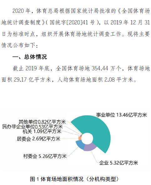 体育产业资源保护，重要性、挑战与策略探讨
