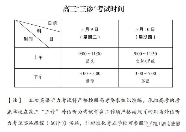 高中体育微型课题范围研究概览