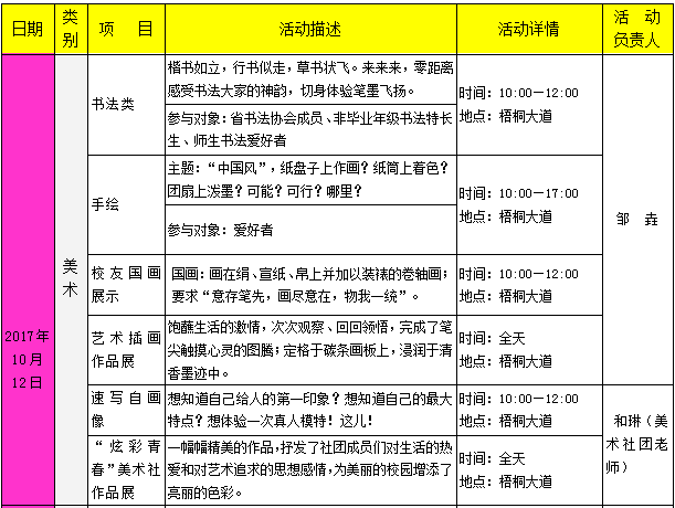 高中体育微型课题范围研究