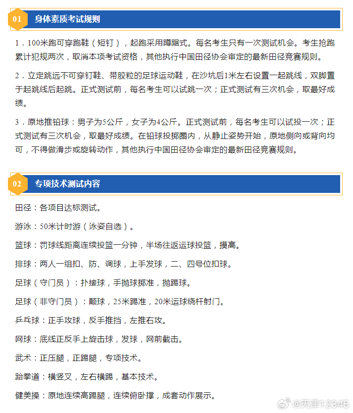 全国高考体育统招考试全面解析