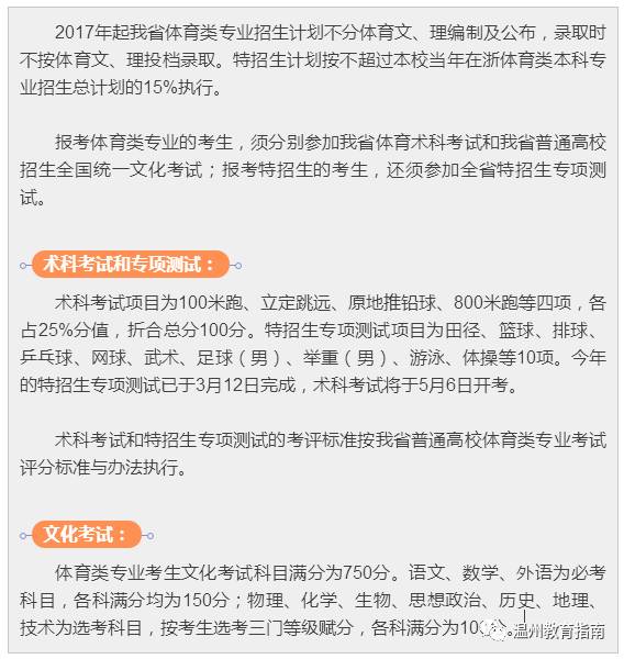 全国高考体育统招考试详解