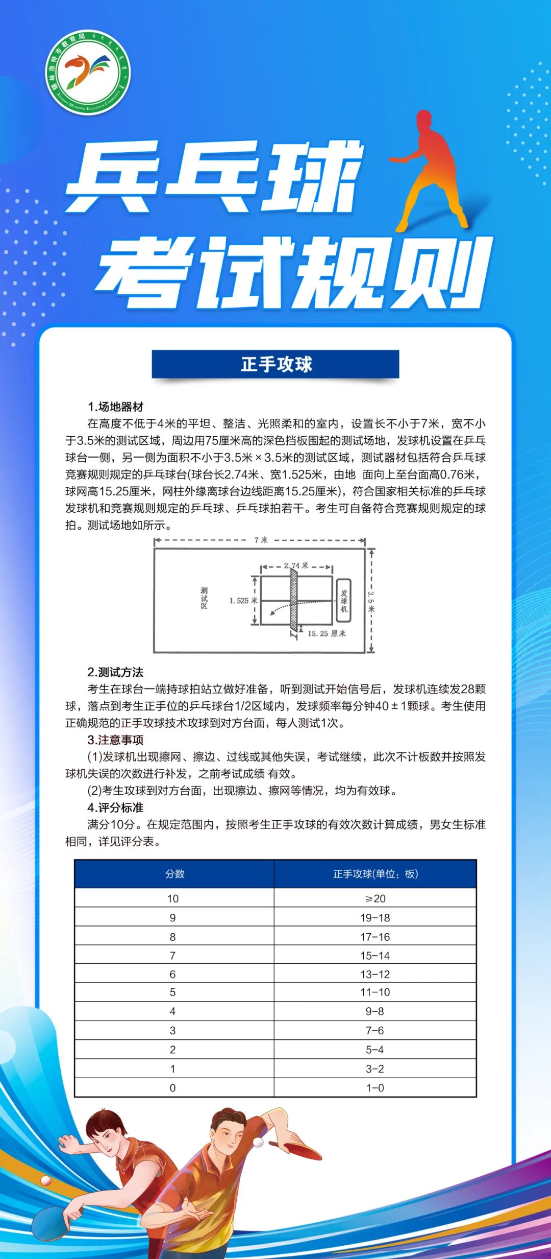 乒乓球与安徽体育中考，一场运动与考试的完美结合
