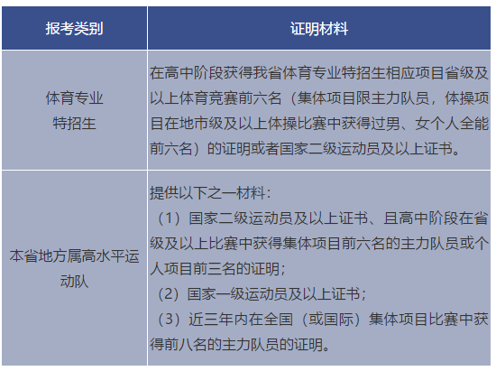 中考体育与高考的深度关联探讨