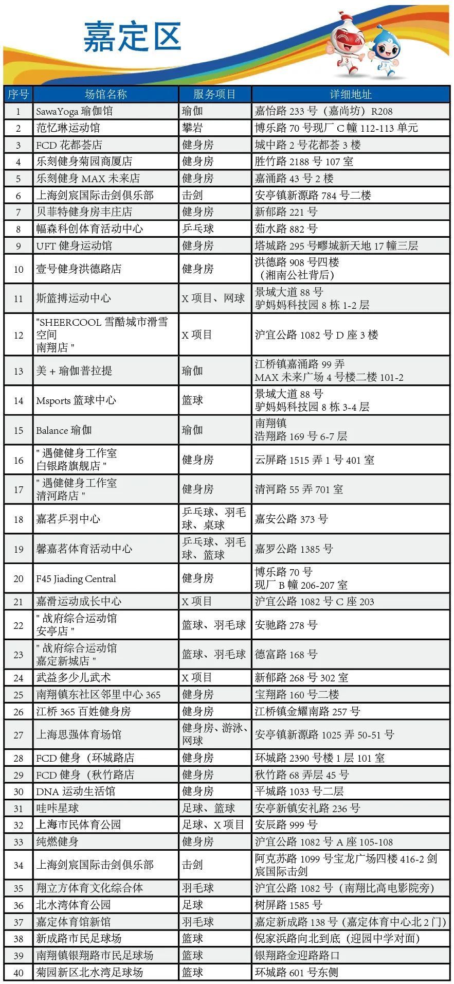 崇明区体育器材市场现状及市价分析