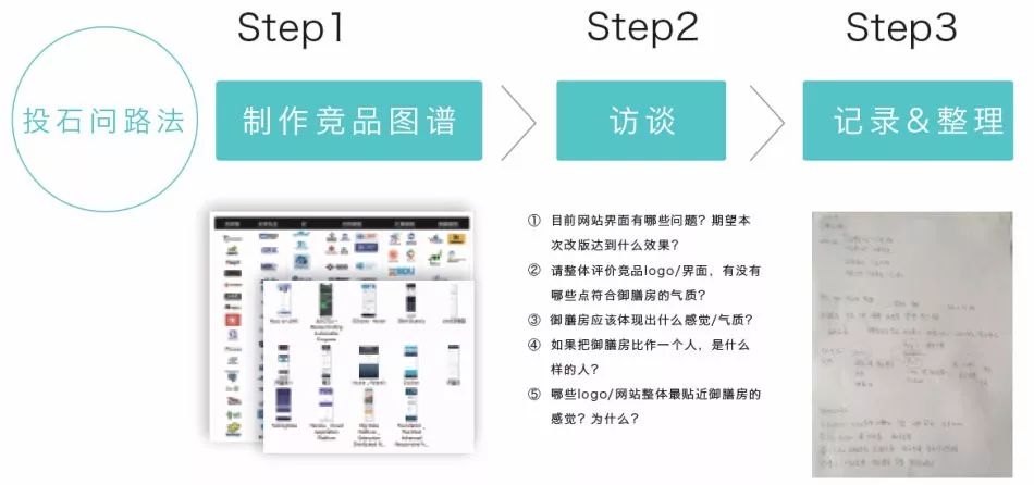 投石问路体育户外教案
