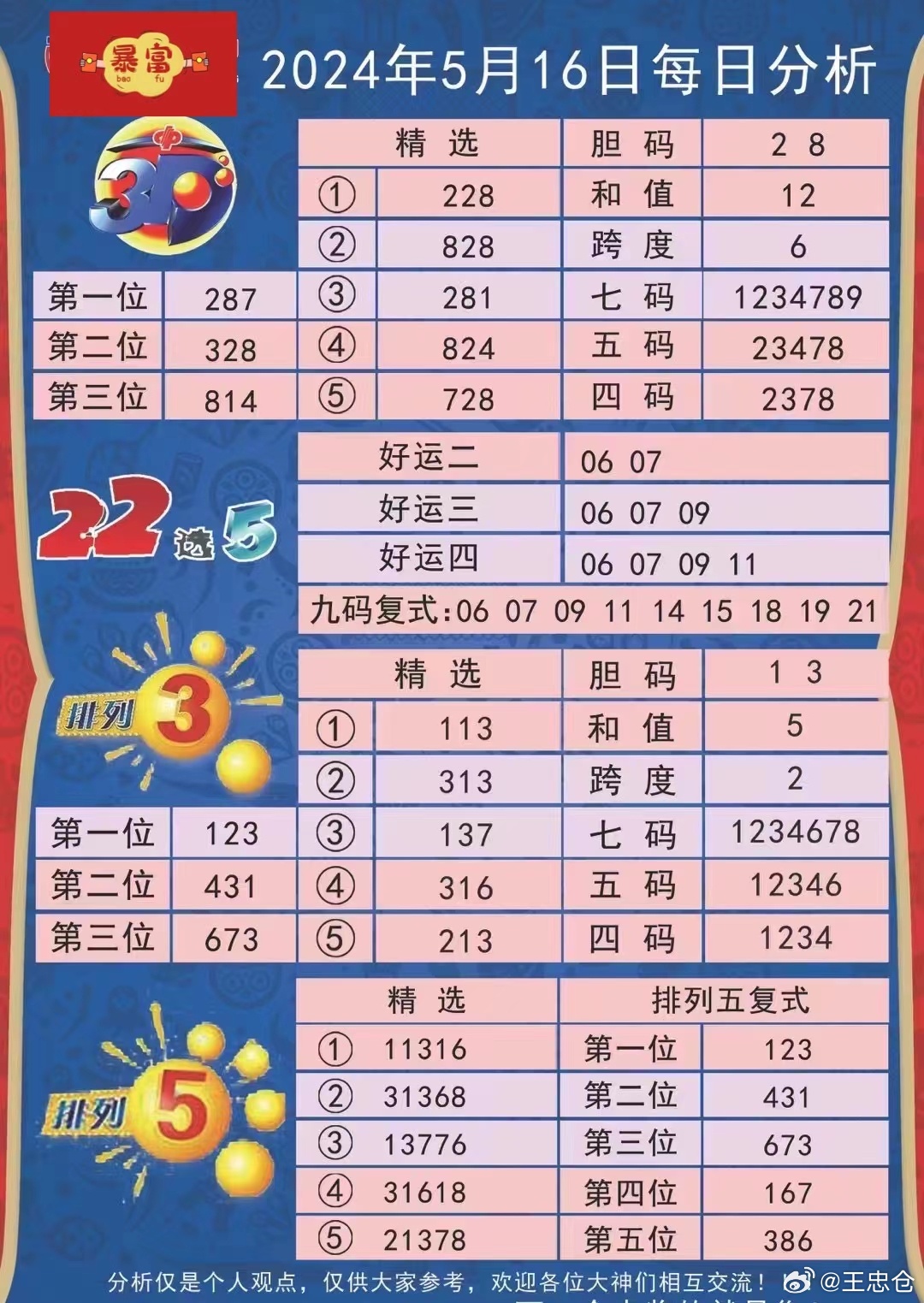体育彩票五排预测，探索与策略分析