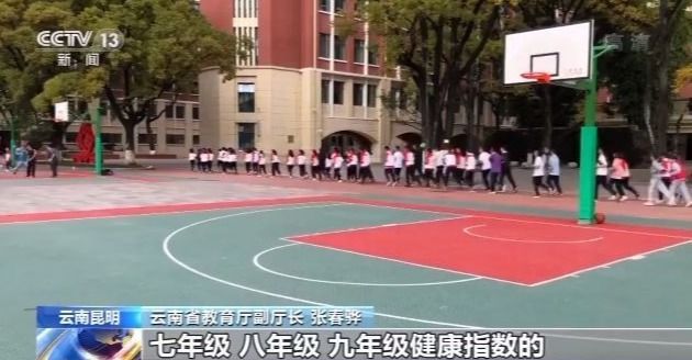 云南初中高考体育分的重要性及其影响