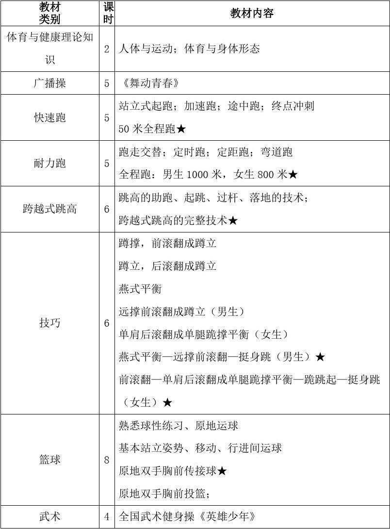 体育志纲目大全下载，探索体育世界的宝藏