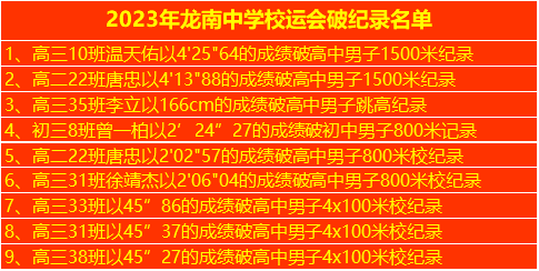 龙南中学体育中考成绩，卓越表现与持续努力的见证
