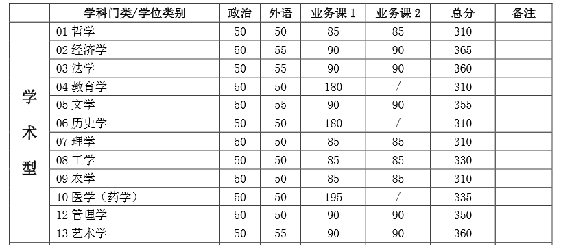 揭秘体育生分数线趋势，变化与影响，2015年分数线解析