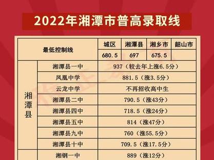 湘潭初中体育生分数深度解析与探索