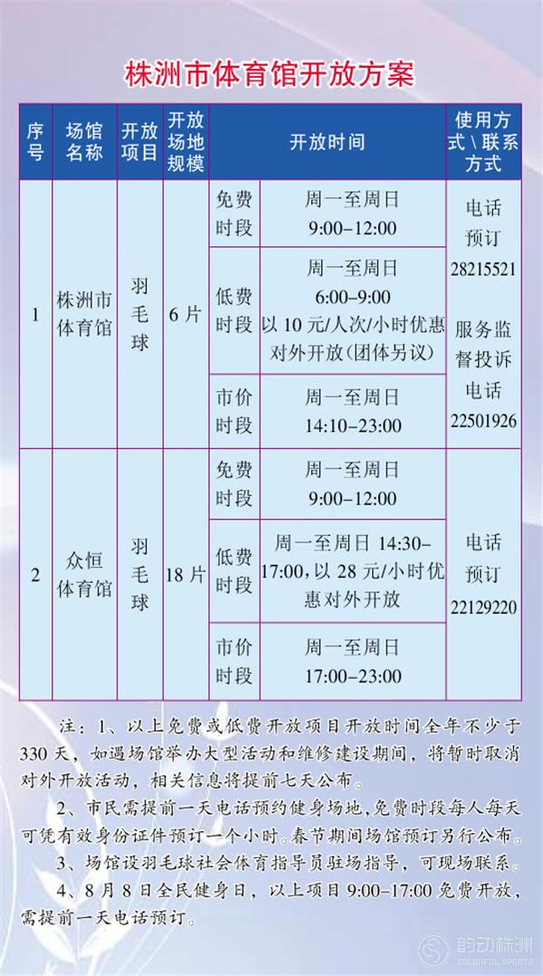株洲市体育局名称变更，新起点新征程启航