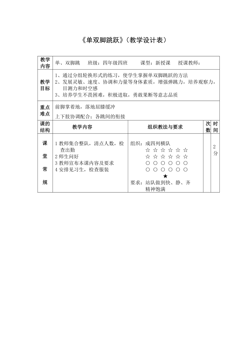 体育游戏双脚跳跃评价表