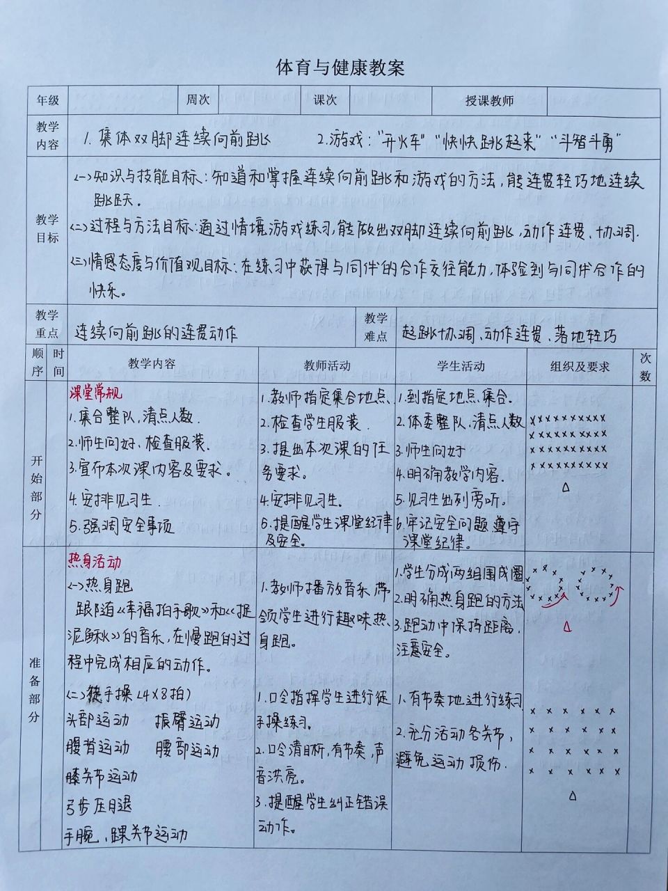 体育游戏双脚跳跃评价表