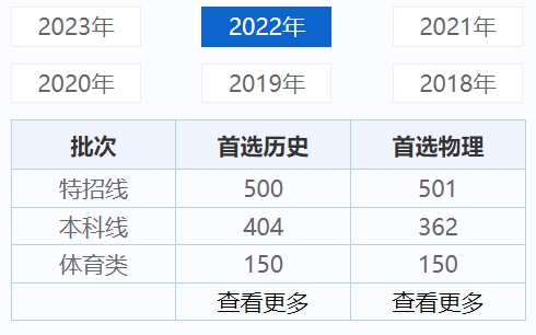 历年高考体育球类分数深度解析