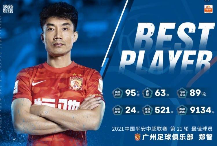 中超第8轮最佳，雄起！罗幕洛以微弱优势力压法比奥当选