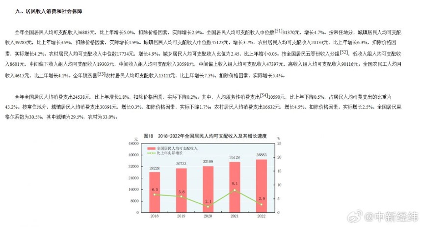 利物浦可持续发展报告，达成联合国可持续发展目标，荣获多项奖项的辉煌成就