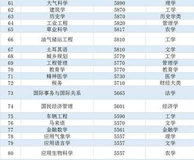 科雷亚球场波折，巨额薪水与四个进球背后的故事与反思