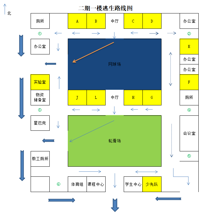 体育逃生课程方案设计