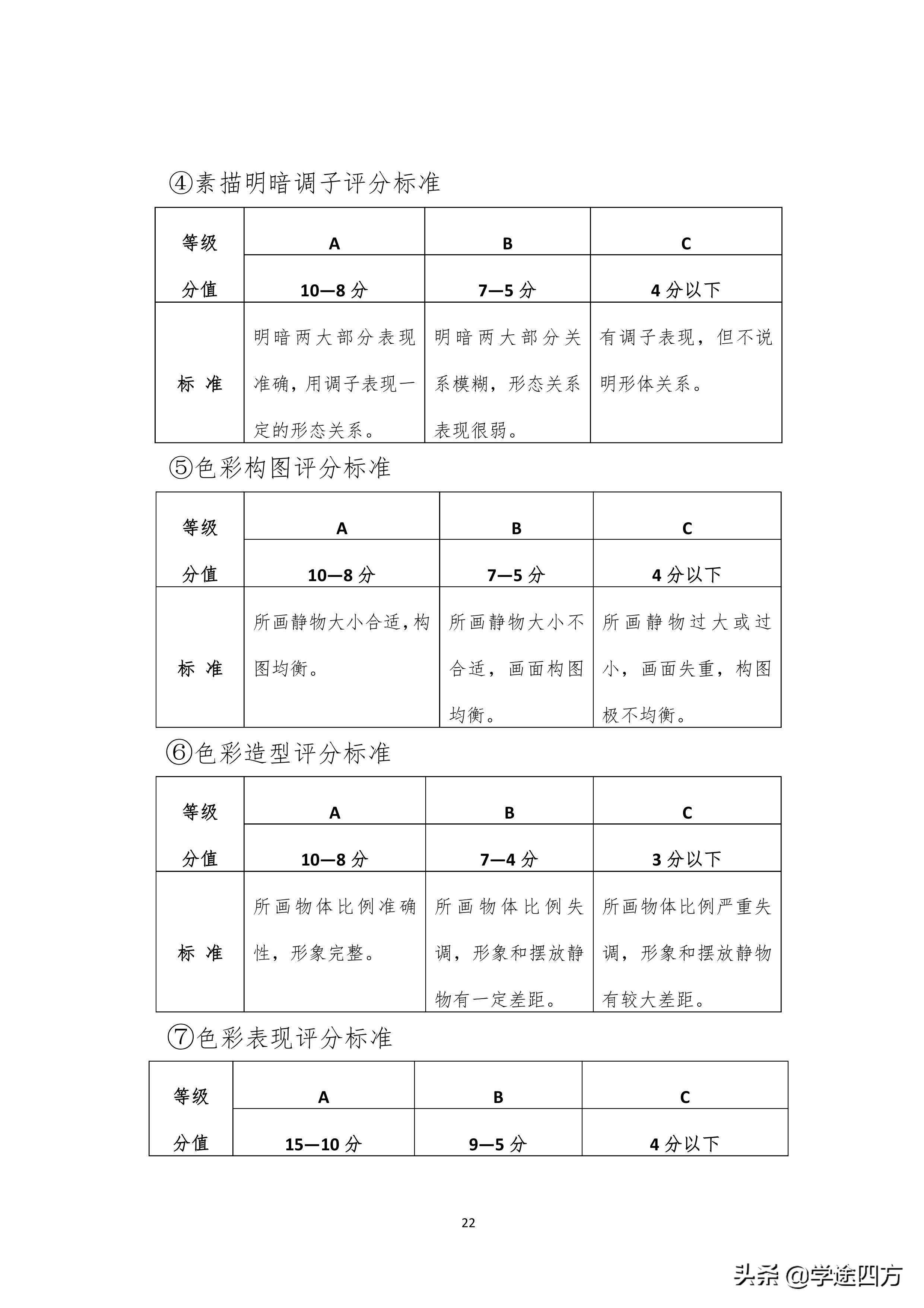 初中体育备课活动表格的重要性与应用实践