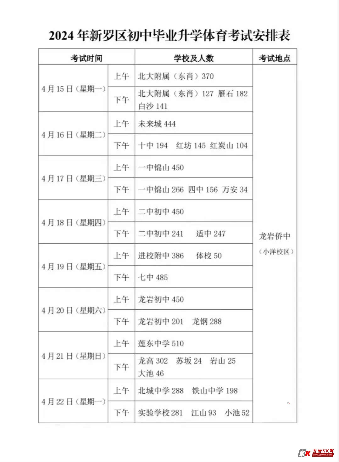 贵溪市中考体育时间，重要信息解读与备考策略