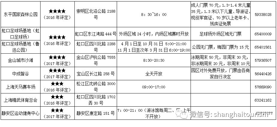 西方休闲体育的性质特点概述
