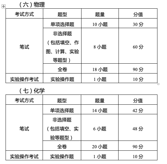 中考体育加强节奏的策略实施与实践探索