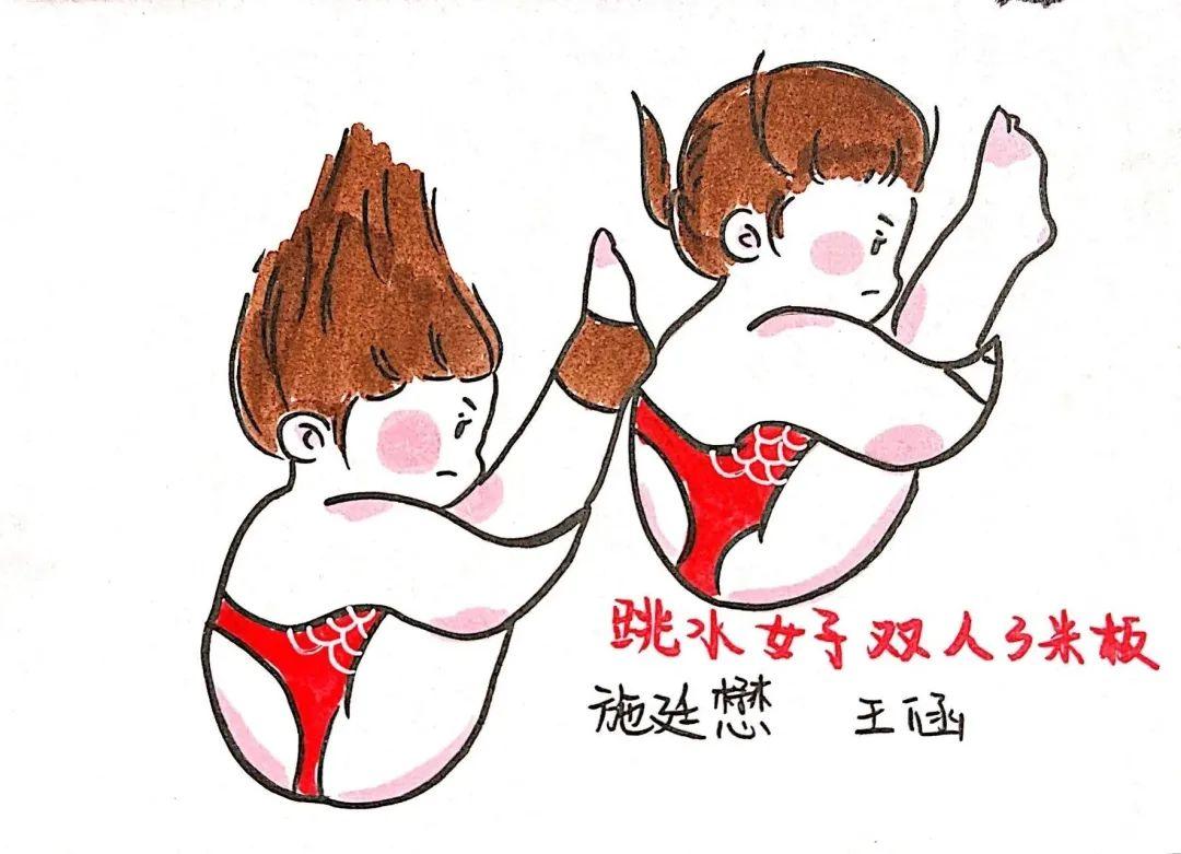 手绘奥运体育标志简图，历史与艺术融合之美探寻
