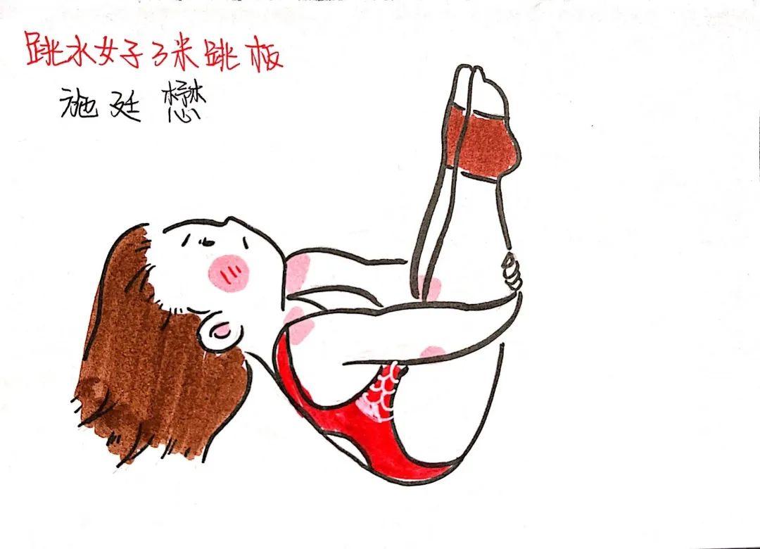 手绘奥运体育标志简图，探寻历史与艺术的融合之美