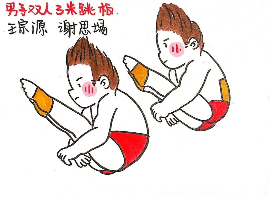 手绘奥运体育标志简图，探寻历史与艺术的融合之美