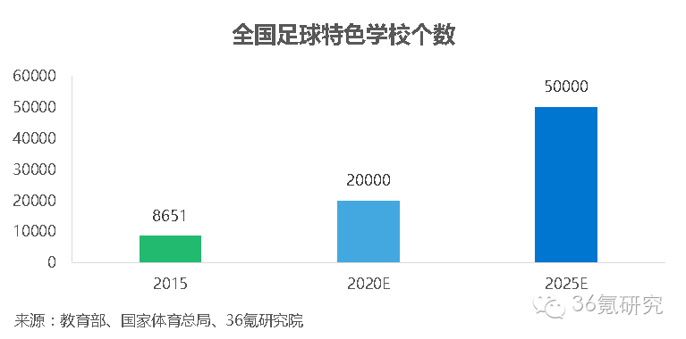 体育信息的概念和特征