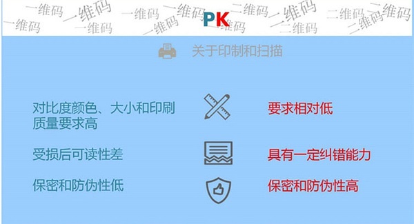 体育信息的概念和特征