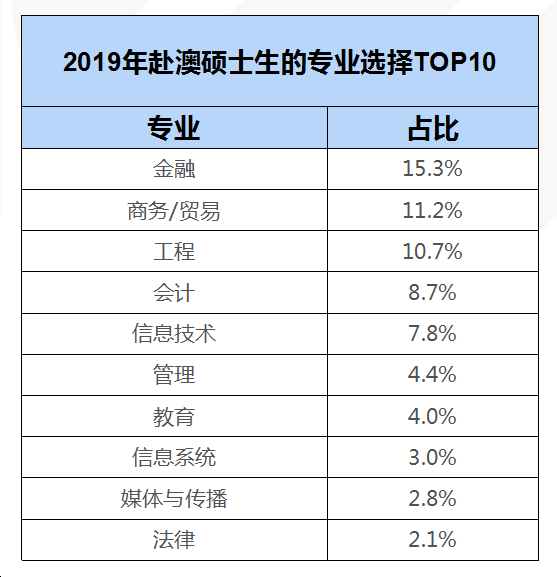 体育考研在江苏，是否算作文科领域？