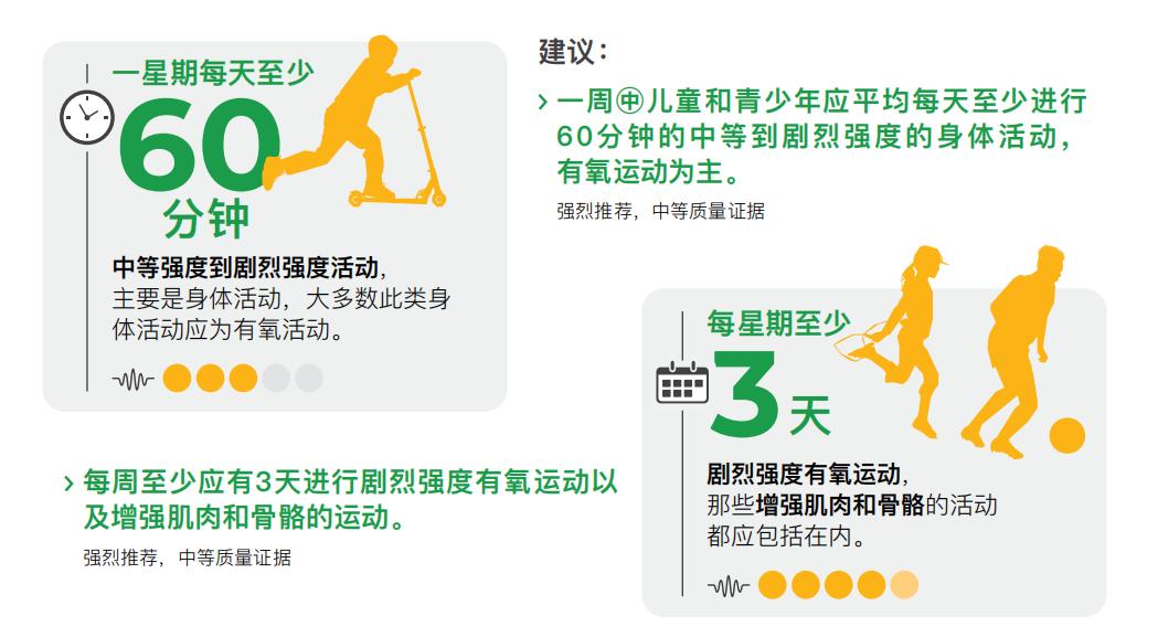 体育运动的力量，消除疾病的希望之光