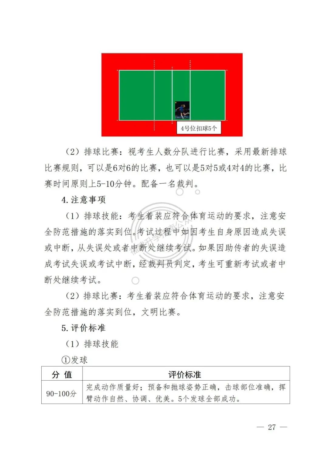 高中每学期的体育考试次数与重要性解析