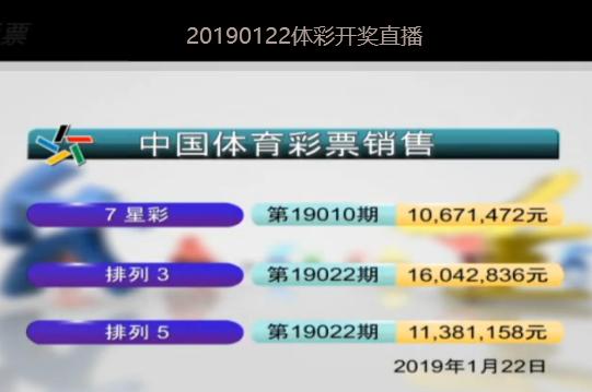 体育彩票每日更新时间的解析与探讨