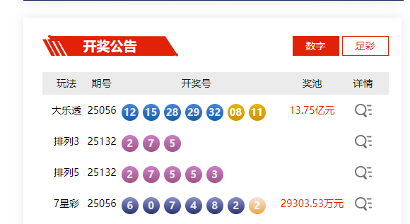 体育彩票每日更新时间的深度解析