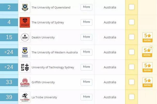 普通大学体育生专业排名，深度解析与探讨