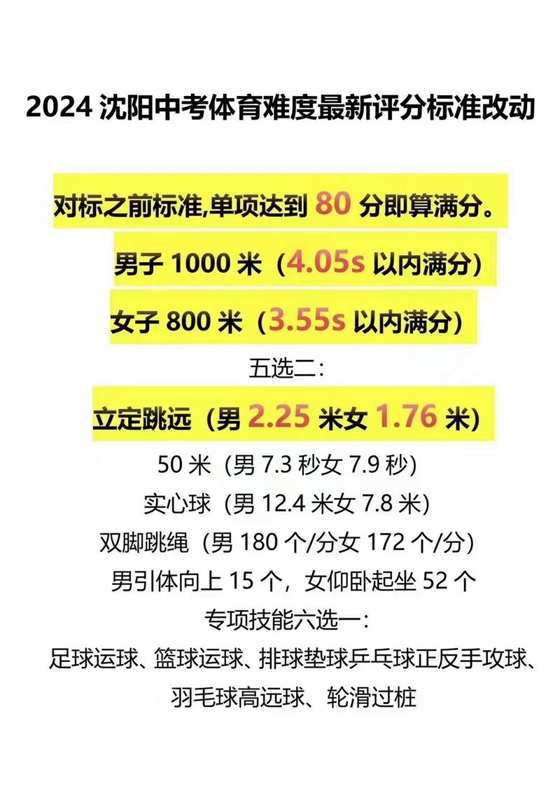 辽宁体育满分标准与高分数段的探讨