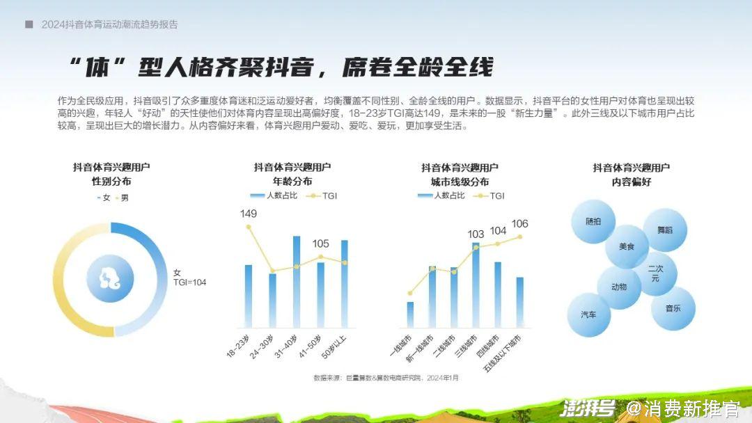 体育锻炼状况总结